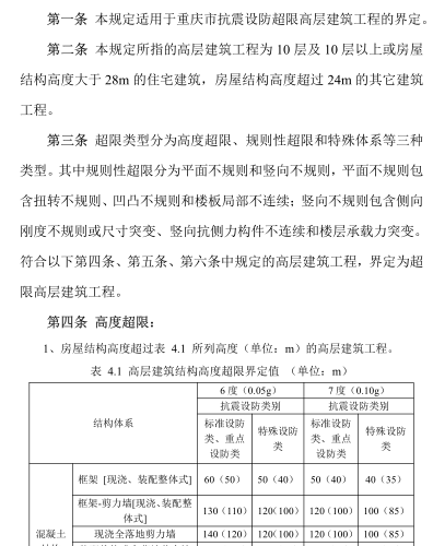 重庆市超限高层建筑工程界定规定（2023年版）