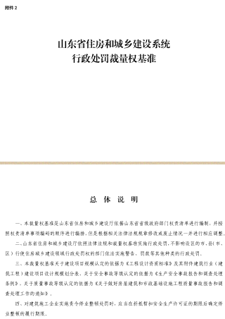 山东省住房和城乡建设系统行政处罚裁量权基准（本裁量权基准于2023年11月1日起施行，有效期至2028年10月31日）