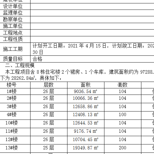 地块施工组织设计