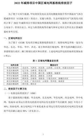 2022年减排项目中国区域电网基准线排放因子（国家气候战略中心）