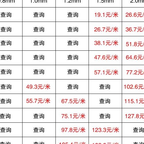铝合金桥架价格