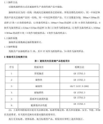 山东省建筑用夹层玻璃产品质量监督抽查实施细则（2023年）