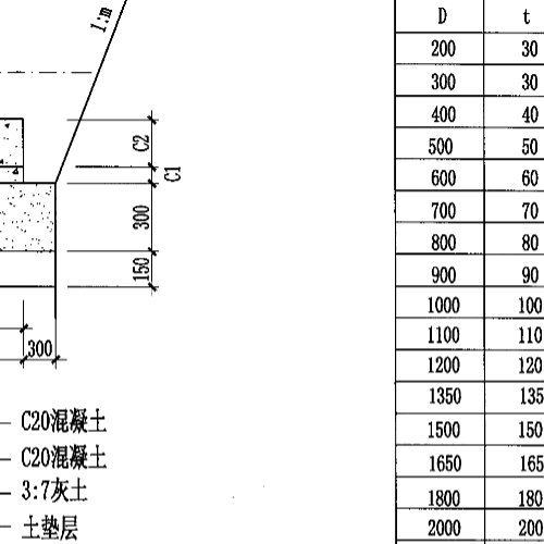 苏s01-2012给排水图集