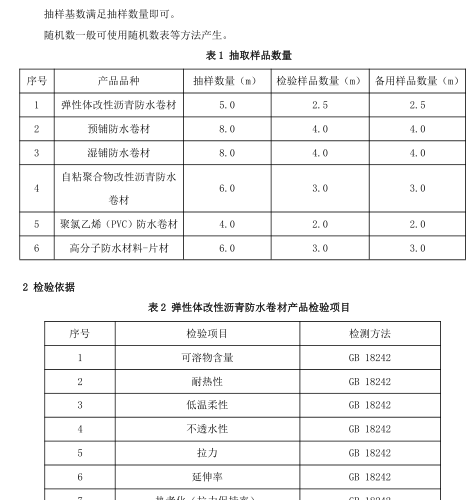 山东省建筑防水卷材产品质量监督抽查实施细则（2022年版）