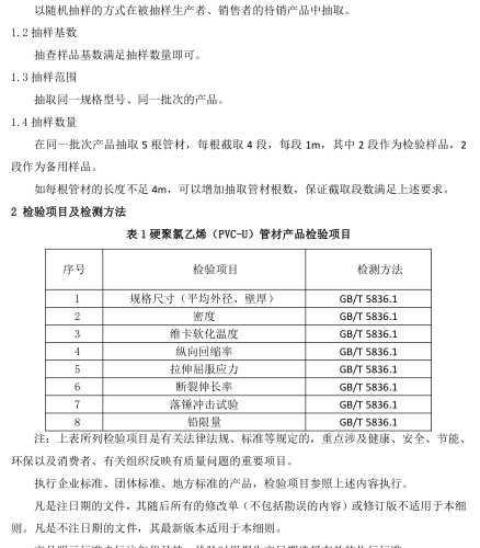 山东省硬聚氯乙烯（PVC-U）管材产品质量监督抽查实施细则（2023年）