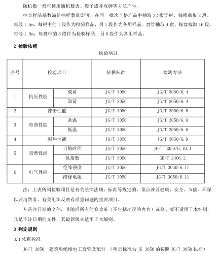 山东省建筑用绝缘电工套管产品质量监督抽查实施细则（2020年版）