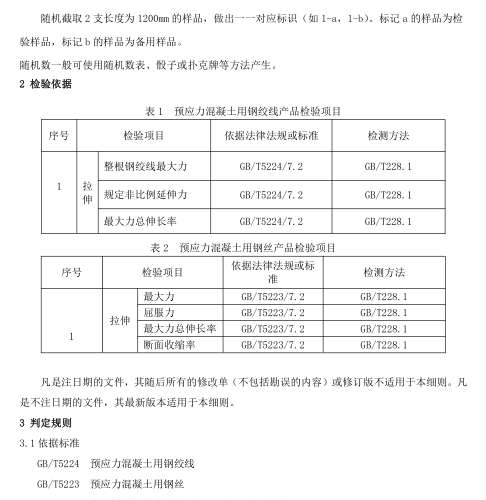 山东省新型墙体材料（砖和砌块）产品质量抽查实施细则（2023年）