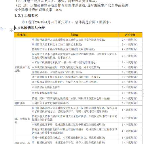 高大模板工程专项 施工方案