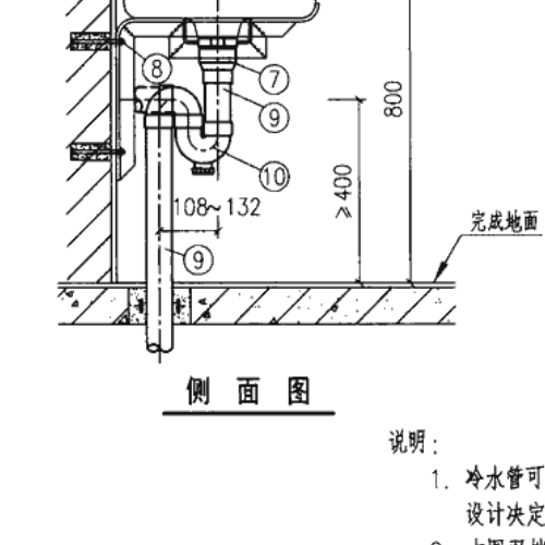 09S304_卫生设备安装